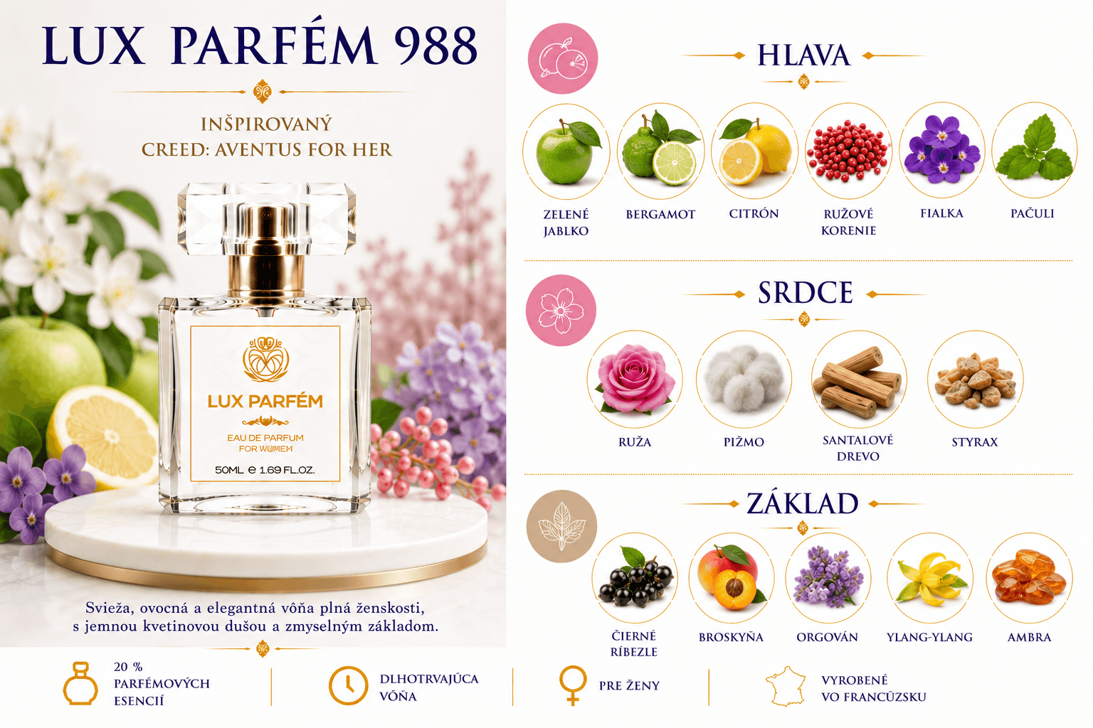 Lux Parfém 988 – Inšpirovaný Creed: Aventus For Her
